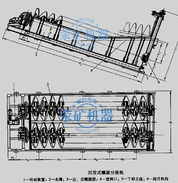 螺旋分級機結構